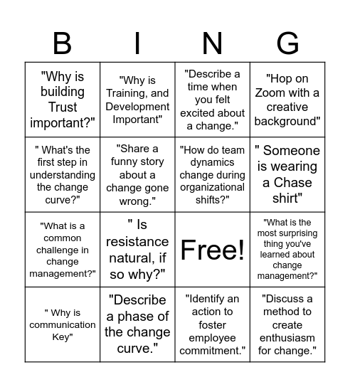 Strategic Thinking in Change Management Bingo Card