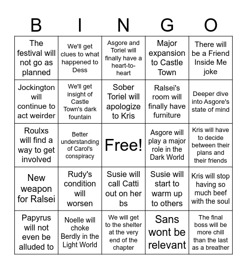 Chapter 5 bingo card Bingo Card