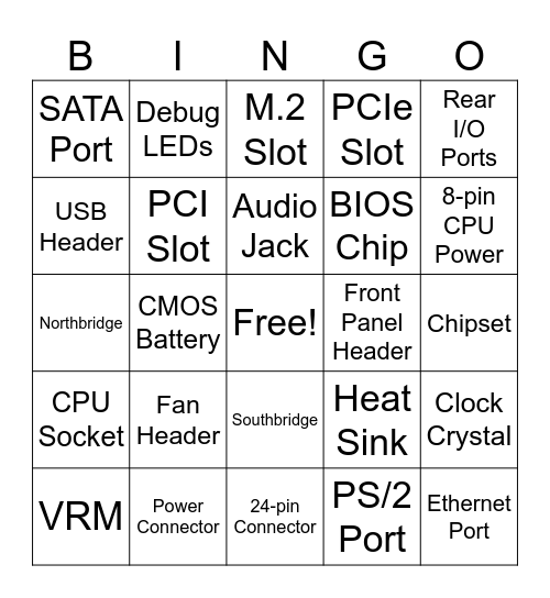 CPU Socket Bingo Card
