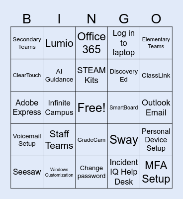 Tech Induction Bingo Card