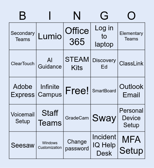 Tech Induction Bingo Card