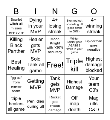 Marvel Rivals Bingo Card