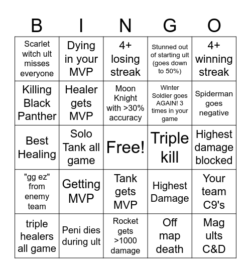 Marvel Rivals Bingo Card