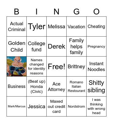 Youtube AI reddit generated stories bingo Card