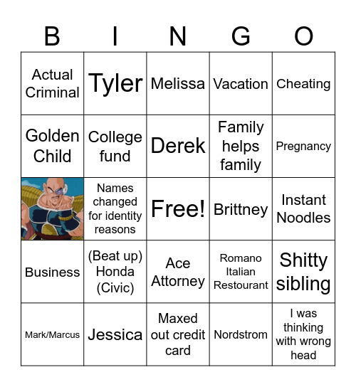 Youtube AI reddit generated stories bingo Card