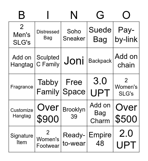 /transaction Bingo Card