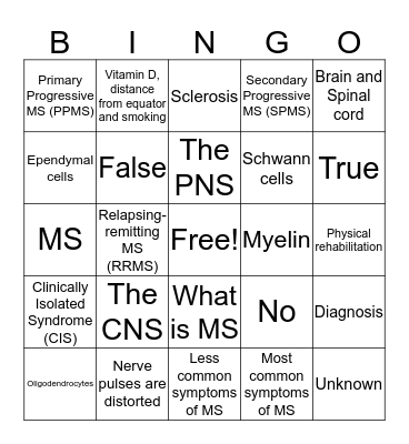 Multiple Sclerosis Bingo Card