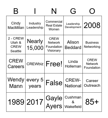 CREW Network Trivia Bingo Card