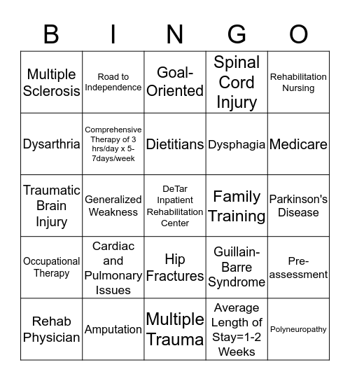 DeTar Inpatient Rehabilitation Center Bingo Card