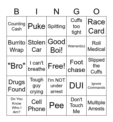 Police BodyCam Bingo Card