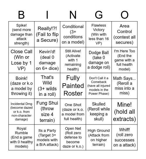 Marvel Crisis Protocol Bingo Card