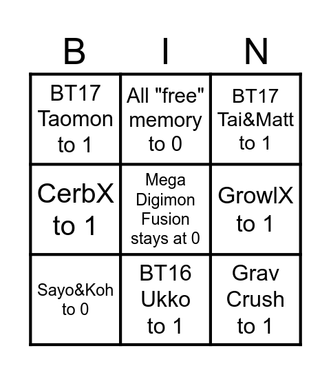 8/22 Banlist Bingo Card