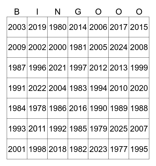 Last Fourty-Nine Years Bingo Card