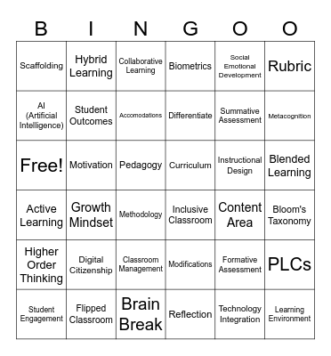 PJMS - Professional Development Bingo Card