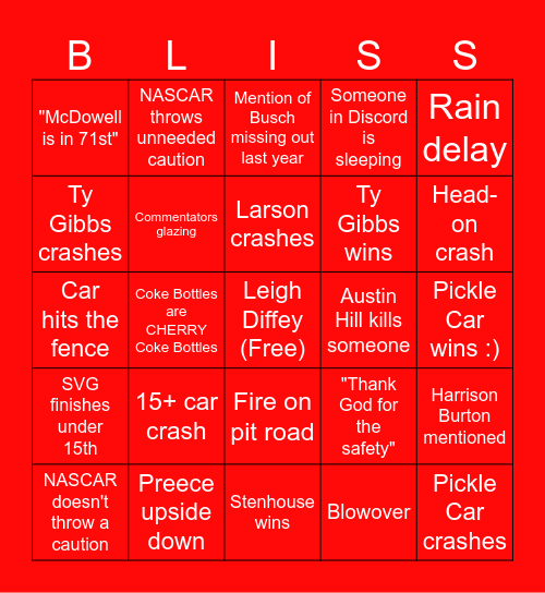 2025 Coke Zero Sugar 400 BINGO (August 23rd, 2025) Bingo Card