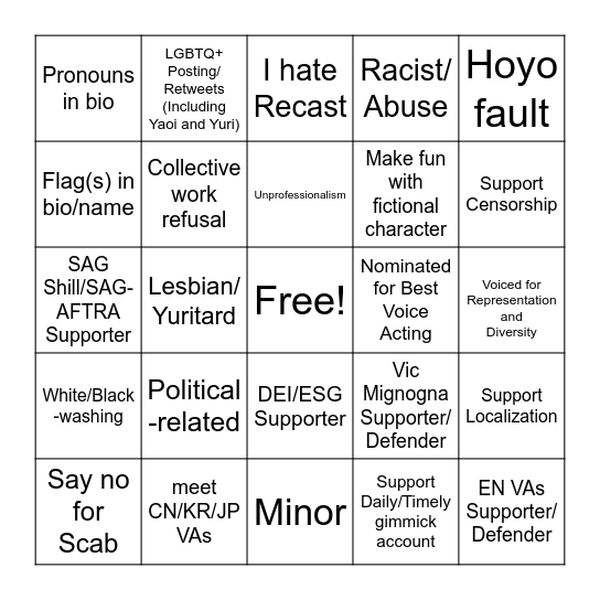 VAs Tourist Bingo Card