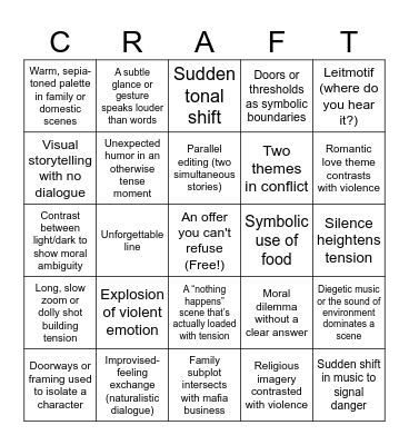 The Godfather Bingo Card