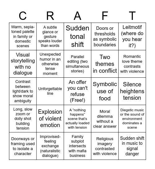 The Godfather Bingo Card