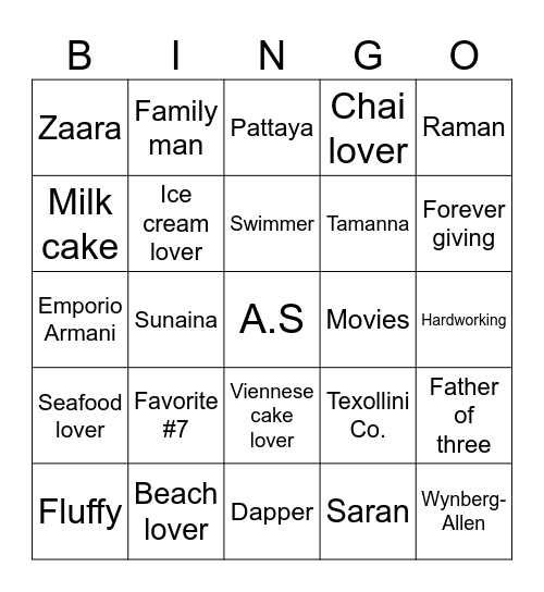 Amorn’s 50th Birthday Bingo Card