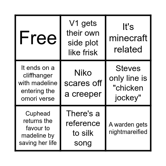 Indie cross ep3 prediction Bingo Card