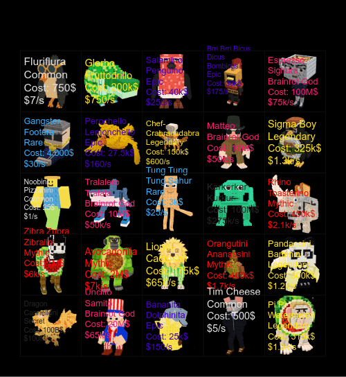 Guess Who? (Brainrot Bingo Edition) Bingo Card