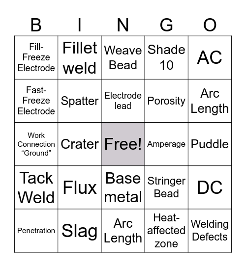 Arc Welding:SMAW Bingo Card