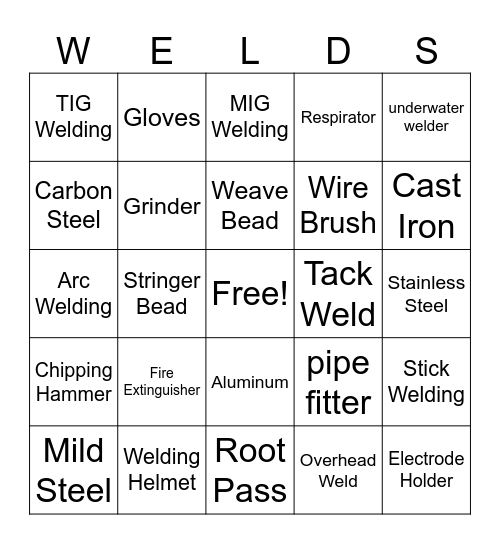 Welding Bingo Card