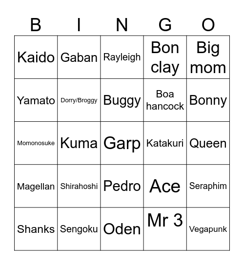 One piece character bingo Card