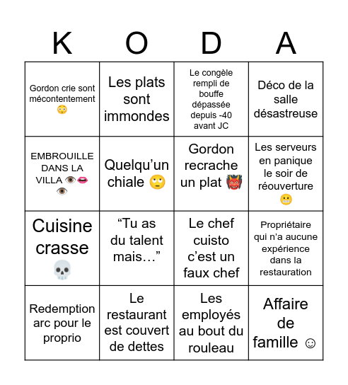 Gordon à encore frappé Bingo Card