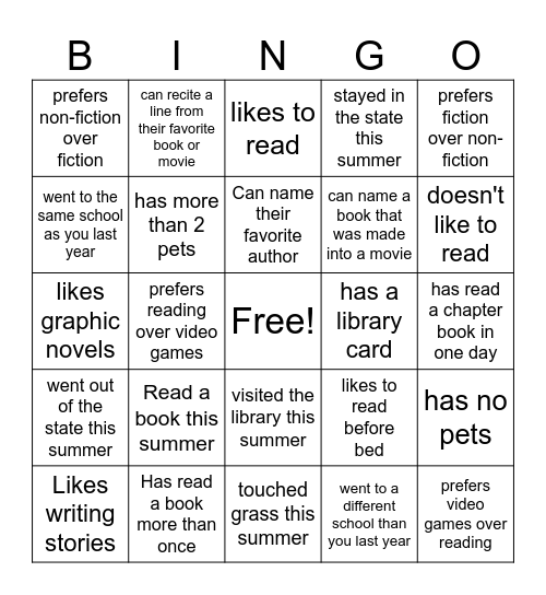 Find someone who... Bingo Card