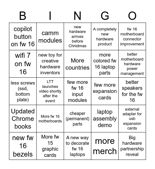 Framework event 26 august 2025 Bingo Card