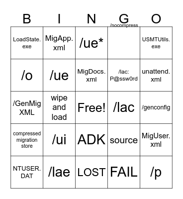 User Profile and Data Migration Tools Bingo Card