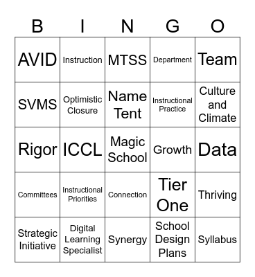 Sky View 2025/2026 Bingo Card