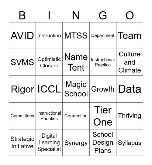Sky View 2025/2026 Bingo Card