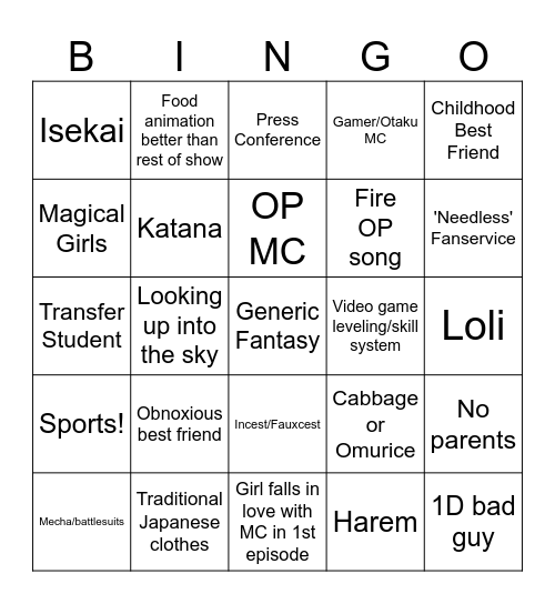 Anime Spinner Drinking Bingo Card