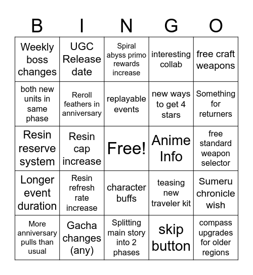 Genshin 6.0 livestream Bingo Card