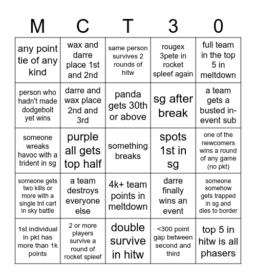 MCT 30 Bingo Card