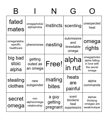 ABO DESIRE Bingo Card