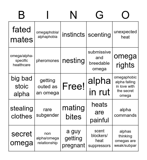 ABO DESIRE Bingo Card