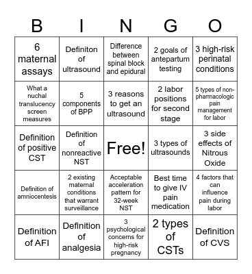 Antepartum Health Assessment Bingo Card