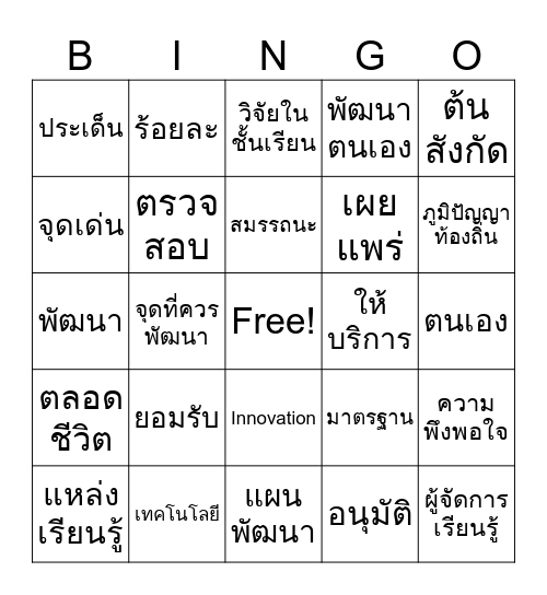 Quality Assurance Bingo Card