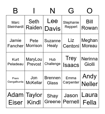AppD Stakeholder Bingo - Nicole Brown Bingo Card