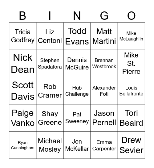 AppD Stakeholder Bingo - Nicole Sloan Bingo Card