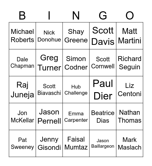 AppD Stakeholder Bingo - Sheridan Ramsay Bingo Card