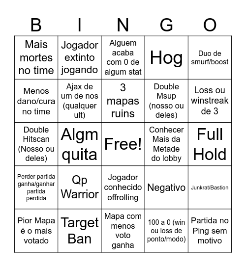 DRIVE Bingo Card