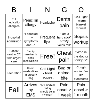 SUNDAY FUNDAY ER Bingo (Night-Shift) Bingo Card