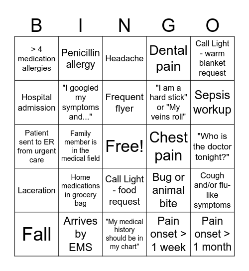 SUNDAY FUNDAY ER Bingo (Night-Shift) Bingo Card