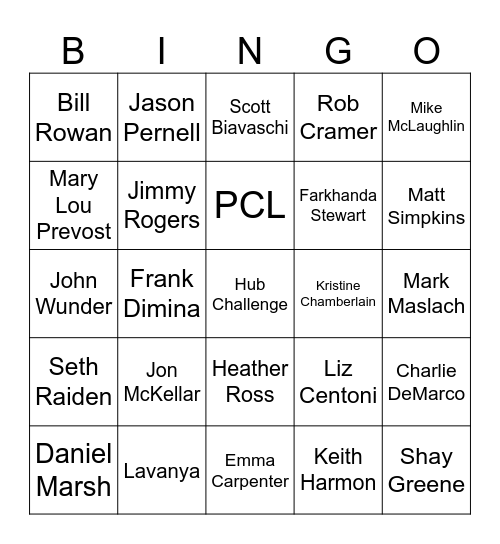 AppD Stakeholder Bingo - Jamelyn Banuelos Bingo Card