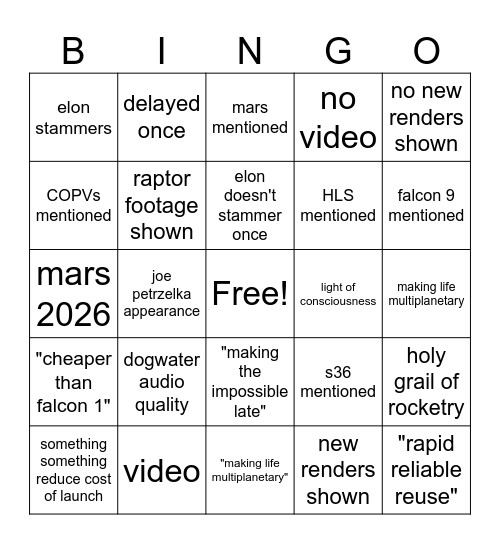 techtalk bingo Card
