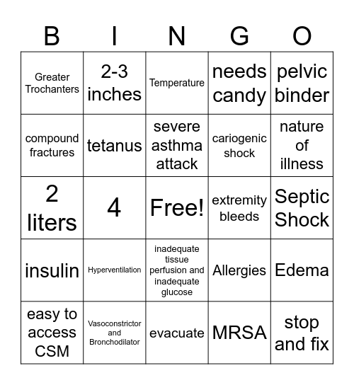 Wilderness First Responder Bingo Card